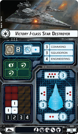Victory I-class Star Destroyer